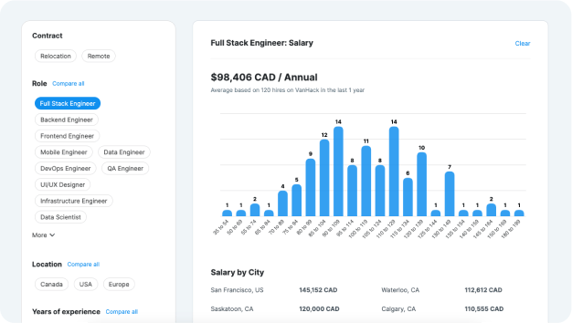 Salary Calculator BackGround